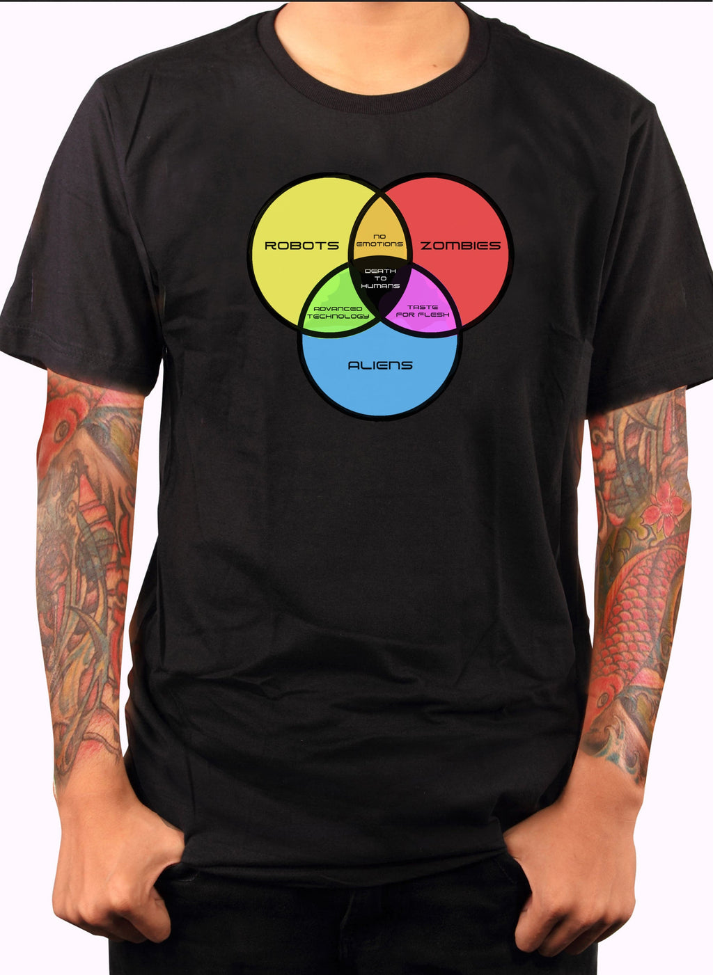 Zombies, Robots, and Aliens Venn Diagram T-Shirt