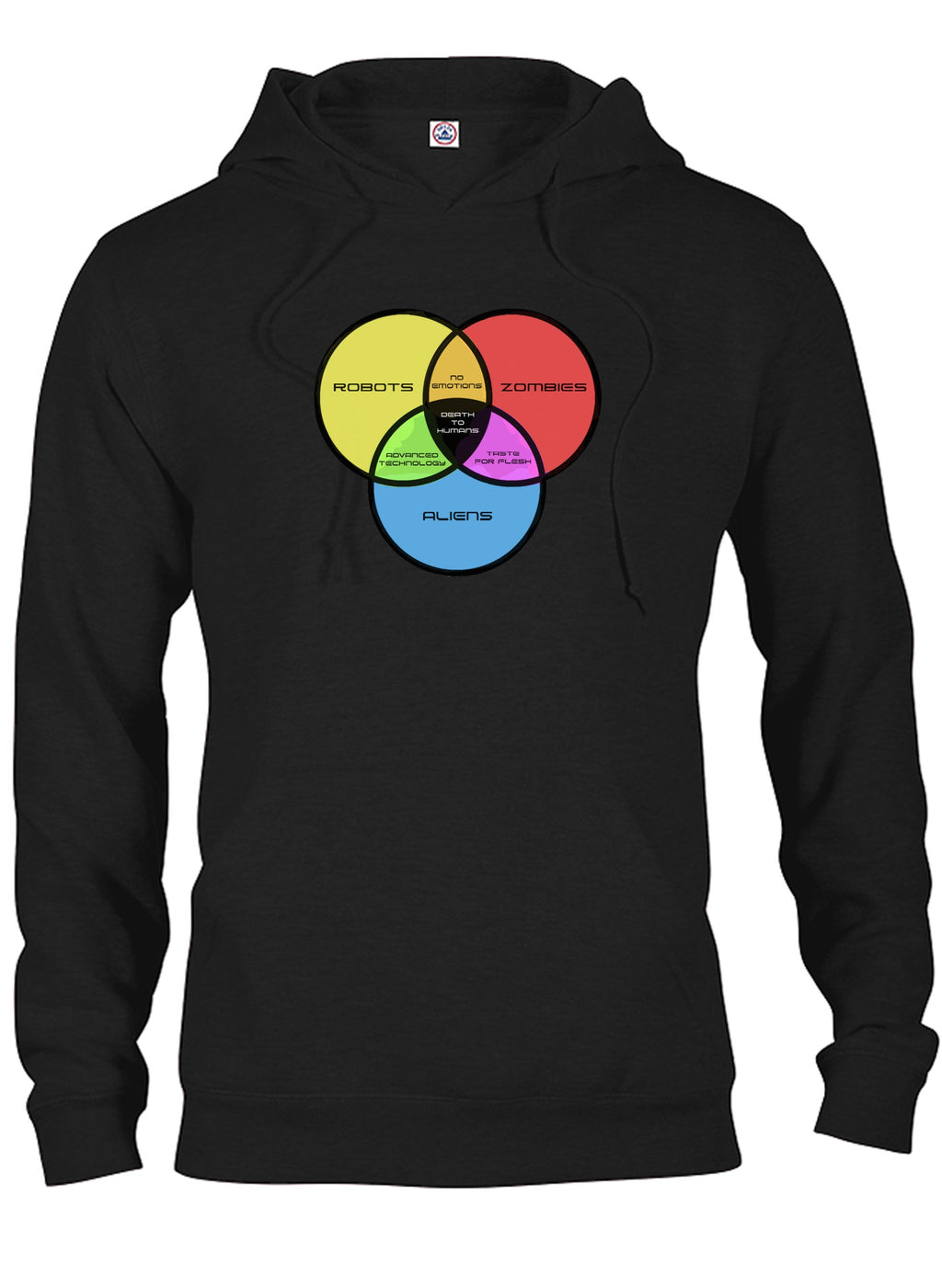 Zombies, Robots, and Aliens Venn Diagram T-Shirt